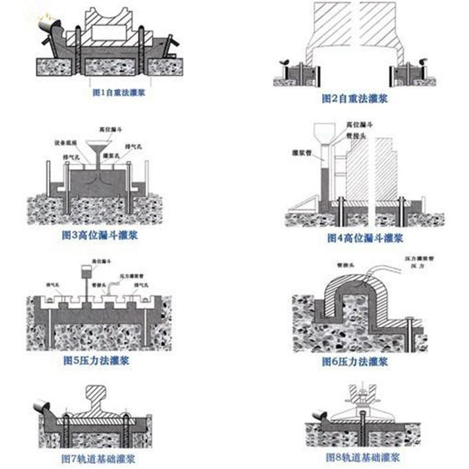 施工指南(圖1)